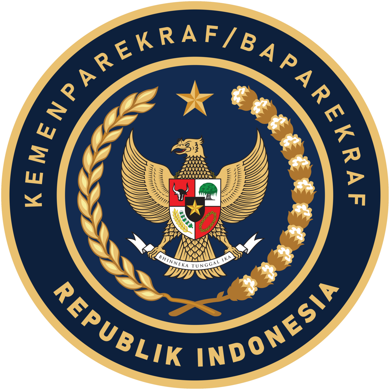 dinas-pariwisata-dan-ekonomi-kreatif